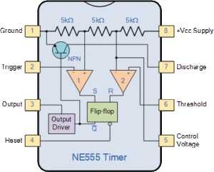 Ne555