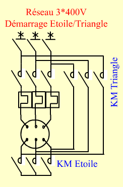 Motor trifásico: esquema de arranque estrella/triángulo