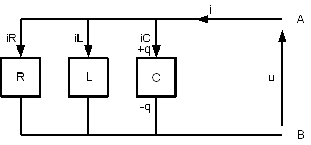 Circuito RLC en paralelo, conocido como «circuito trampa».