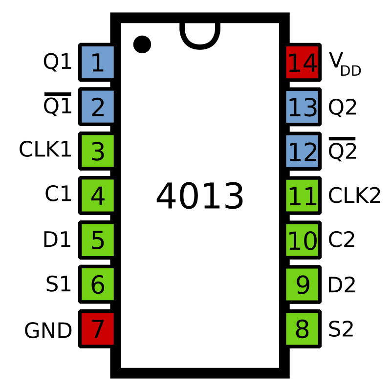 CD4013 pinout