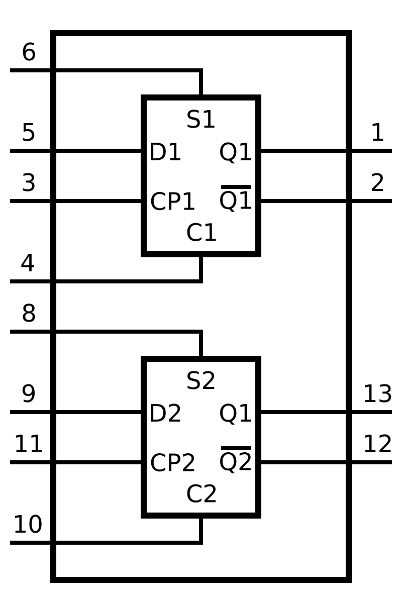 Functional diagram of the dual D-type flip-flop integrated circuit 4013