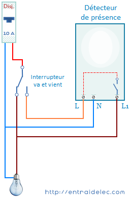 Comment installer un détecteur de mouvement pour un allumage automatique de  l'éclairage ? 