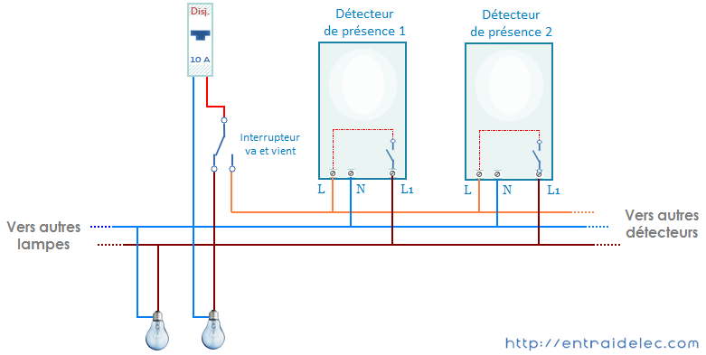 Le schéma électrique et le branchement du détecteur de mouvement