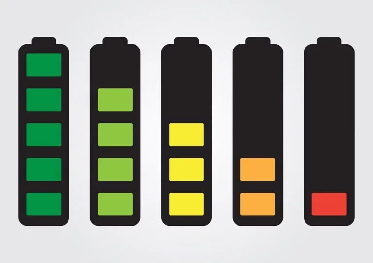 Chargeurs de batteries µModule, sortie 2 A, entrée 32 V
