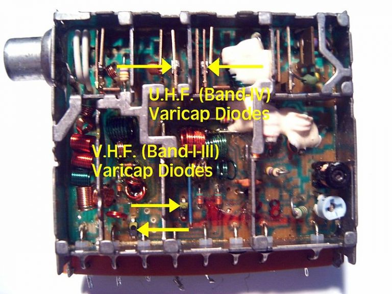 Diode varicap : caractéristiques techniques et utilisation