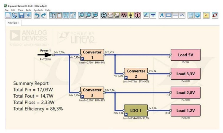 Figure?2. Autre architecture d’alimentation électrique.