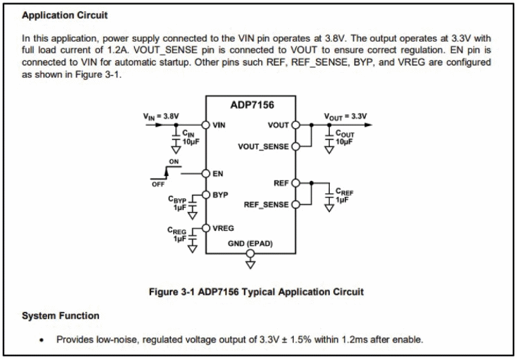 Figure 3. Circuit d’application supposé de l’ADP7156 dans sa note d’application de sécurité